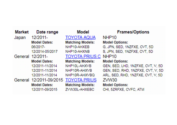 Silver steering wheel control buttons for Toyota Prius / Prius C / Aqua Car-styling Including Installation - Image 4